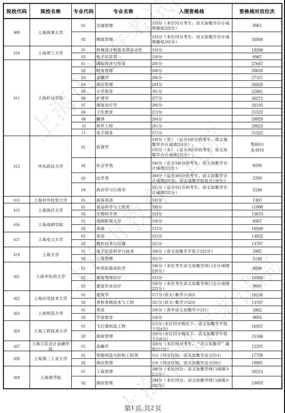 新澳现场开奖结果查询表，便捷、透明与安全的彩票新体验