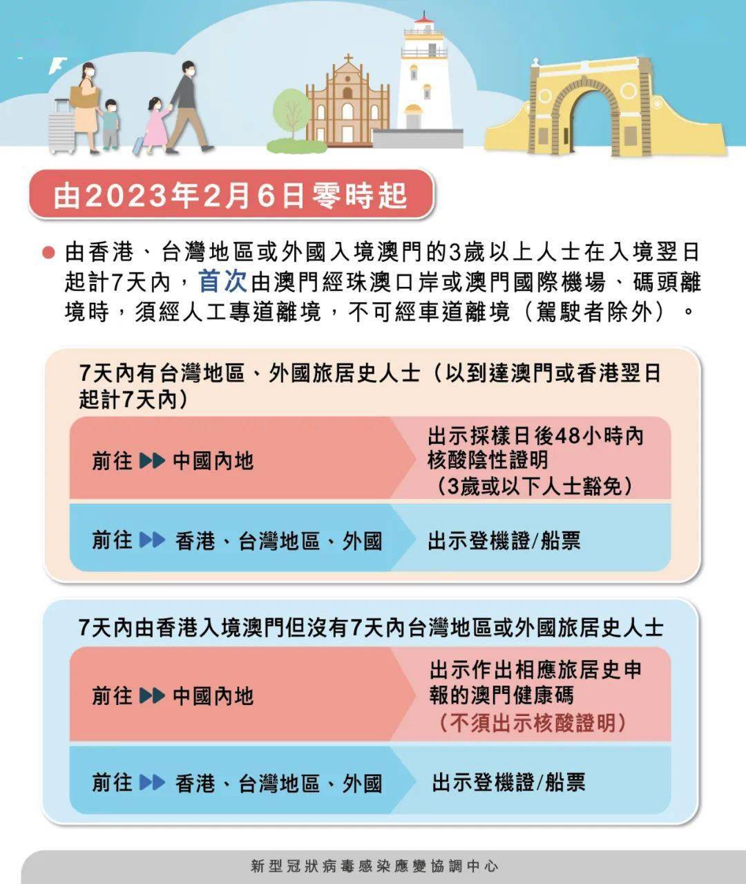 警惕新澳门期期准精准的陷阱——揭露赌博游戏的真相