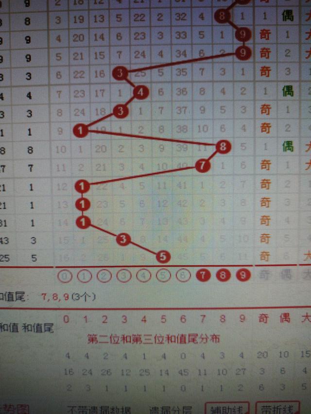 二四六香港管家婆期期准资料大全详解