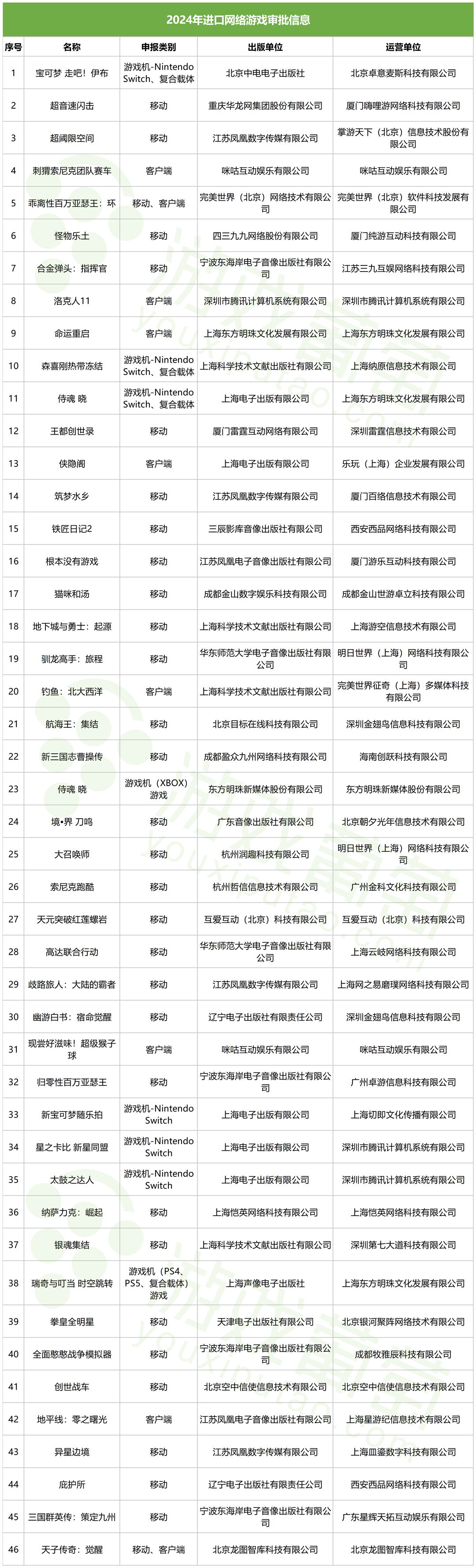 正版资料全年资料大全，一站式获取优质资源的必备指南