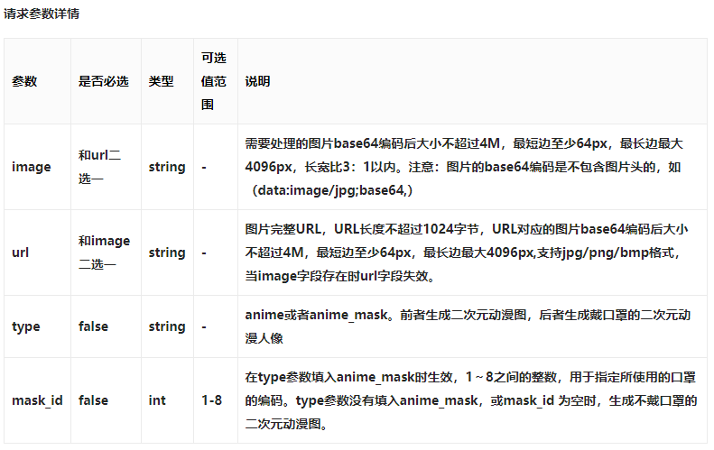 关于014941cσm查询与澳彩资料的探讨