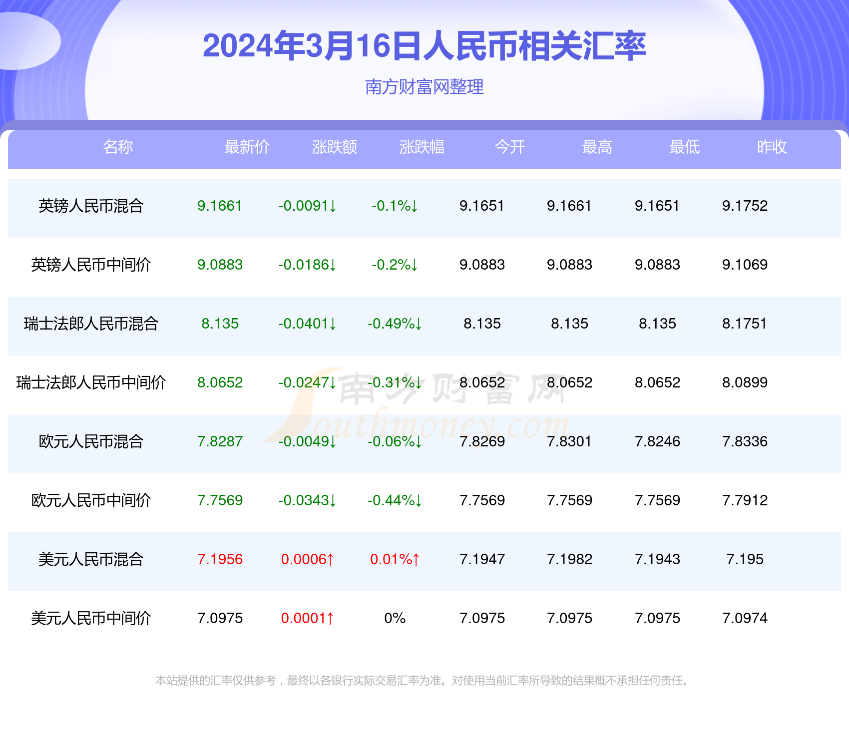 新澳门今期开奖结果查询表图片，探索彩票世界的神秘之门