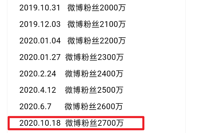 关于白小姐四肖四码100%准的真相探索及警惕相关违法犯罪问题