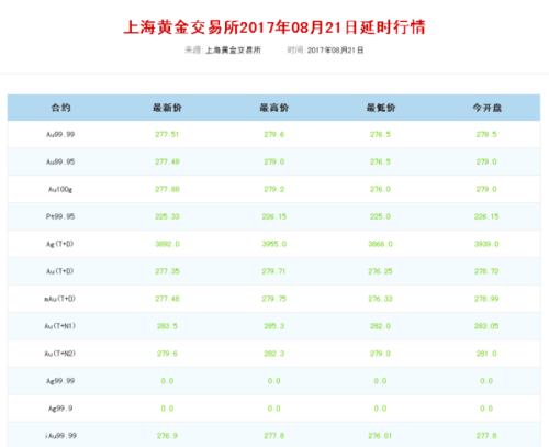 澳门330开奖号码，探索与揭秘