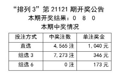 新澳开奖结果及开奖记录解析