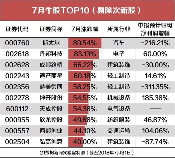 澳门彩票开奖结果，探索未来的幸运之门（以假设的2024年澳门彩票开奖为例）