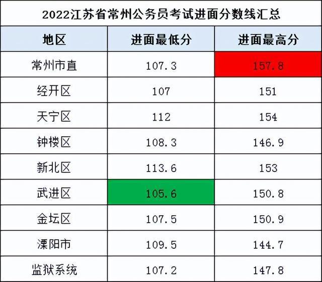 澳门今晚彩票开奖结果揭晓，期待与惊喜交织的盛宴