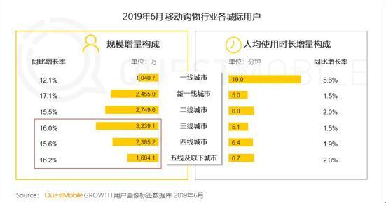 揭秘澳彩查询背后的秘密，谁是真正的赢家？关键词，014955、σm查询与策略分析