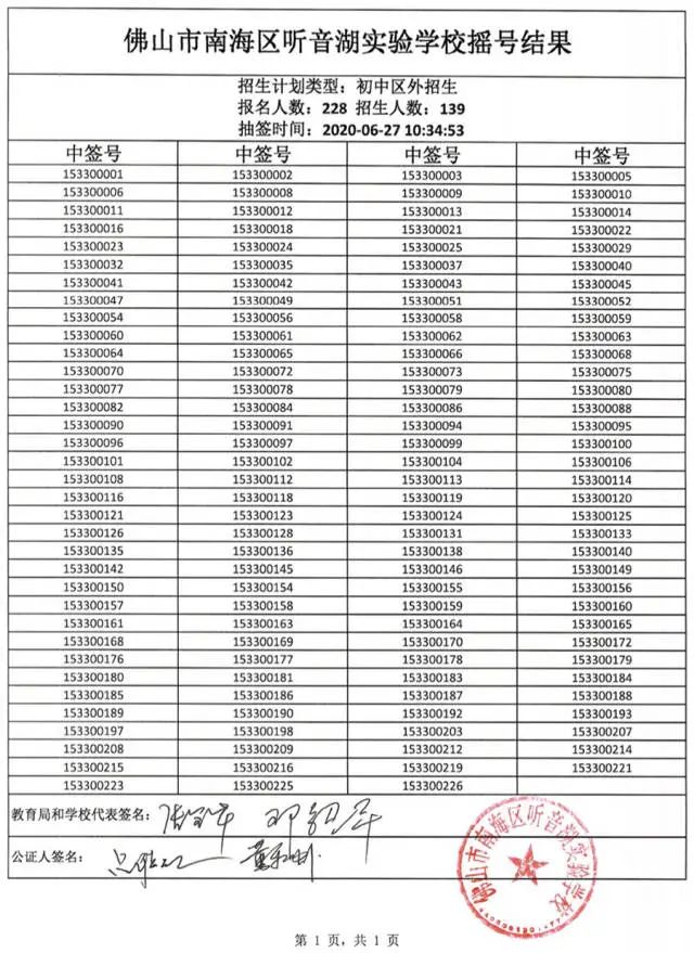 新澳门开奖号码查询，探索与解析