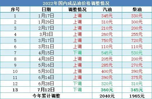 五金产品制造 第13页