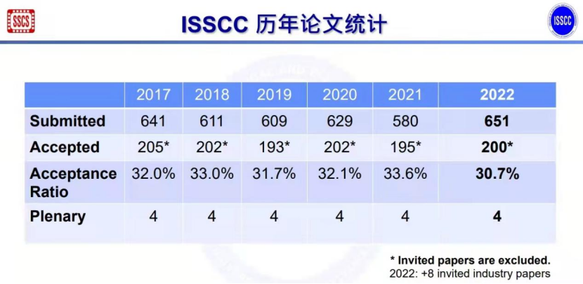 新澳门彩号综合走势——警惕背后的违法犯罪风险