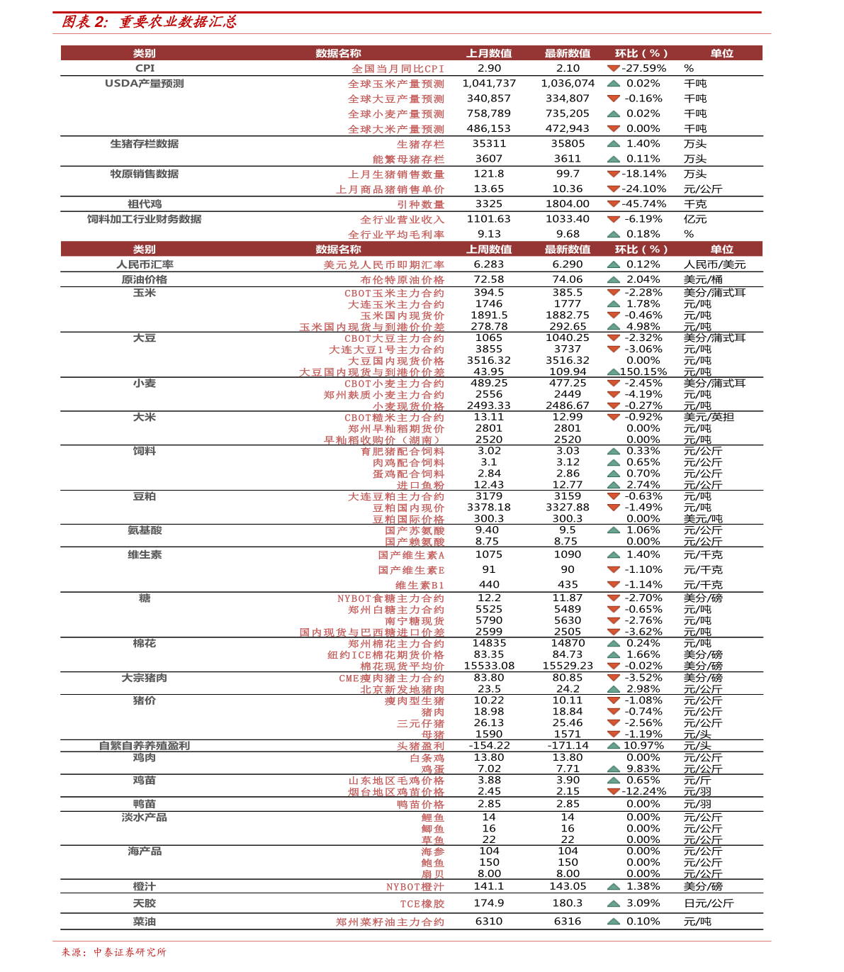 新澳门今天开奖结果查询表格详解