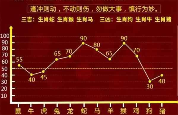 澳门今晚三肖兔羊蛇，揭示背后的秘密与风险