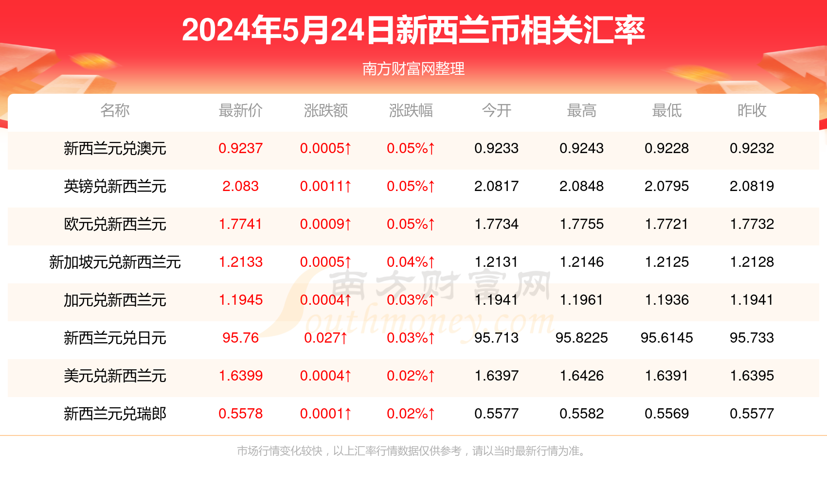 新澳综合资料免费提供的深度解析