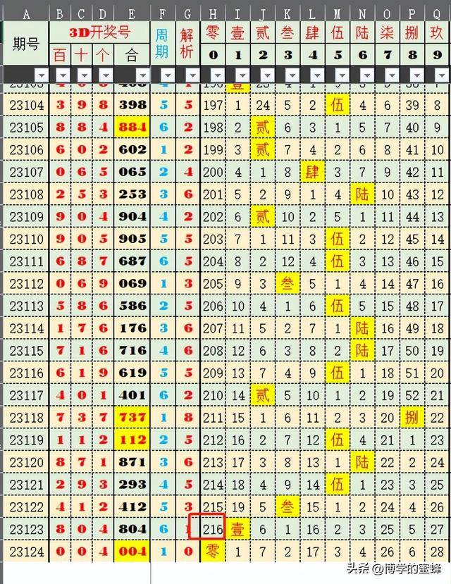 新澳2024今晚开奖资料与客家娘的文化魅力