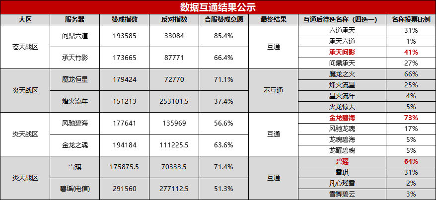 五金制品厂 第10页