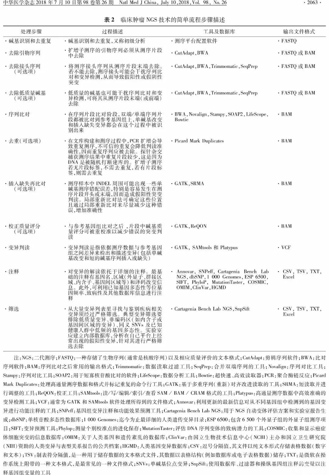 掌握精准新传真技术，7777788888传真使用指南