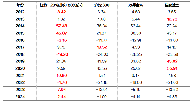 揭秘2024年第329期澳彩资料，探索彩票世界的奥秘