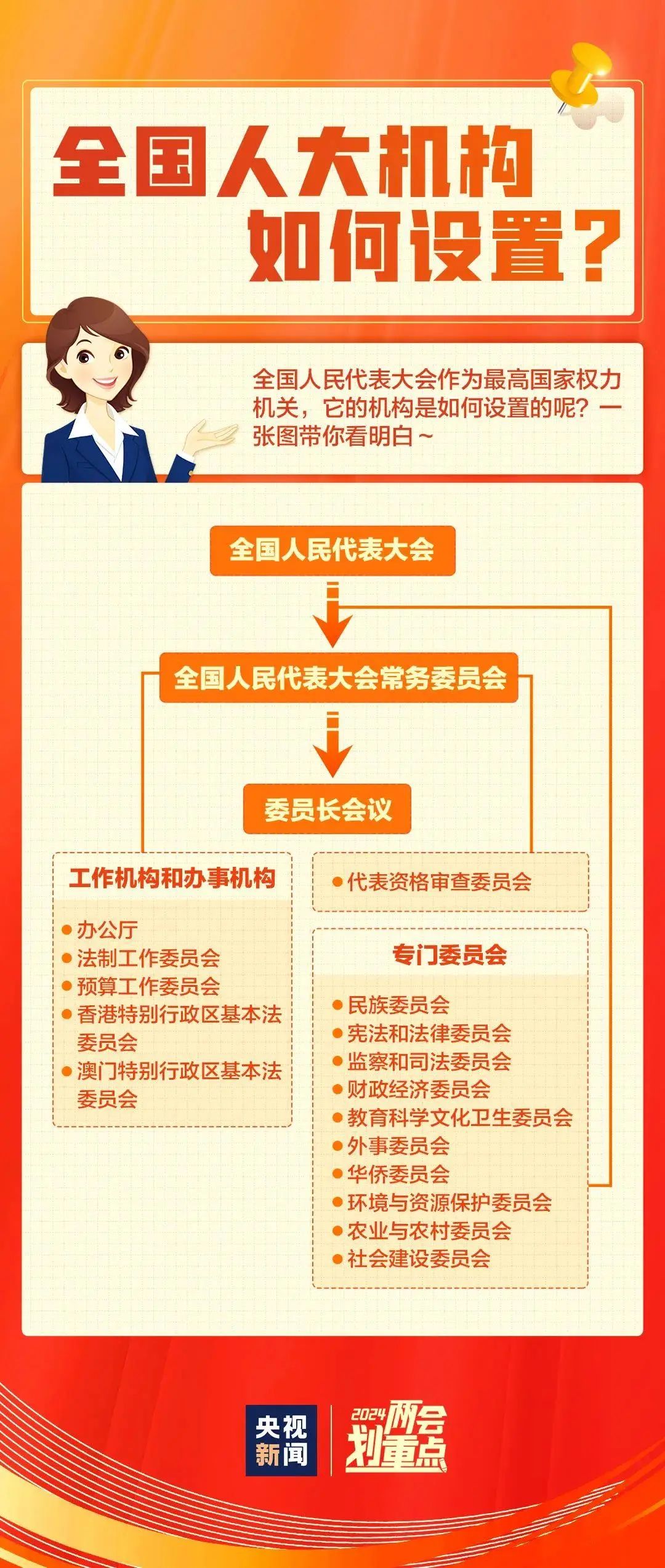 探索正版图库的魅力，港澳2024年展望