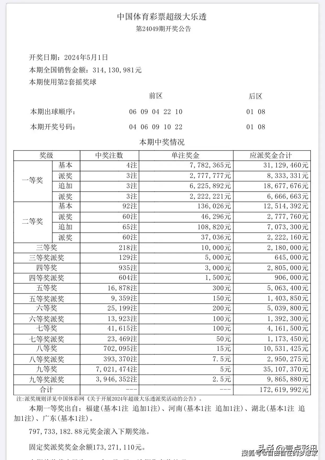 关于香港澳门六开彩开奖网站记录的第332期开奖结果及港澳相关话题的思考