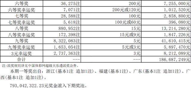 揭秘2024新奥开码结果，一场科技与命运的博弈盛宴