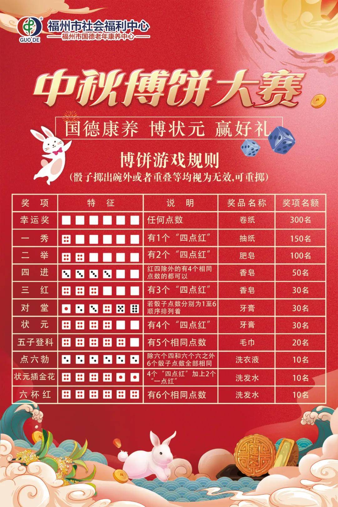 探索好运之门，2024天天开好彩大全第180期