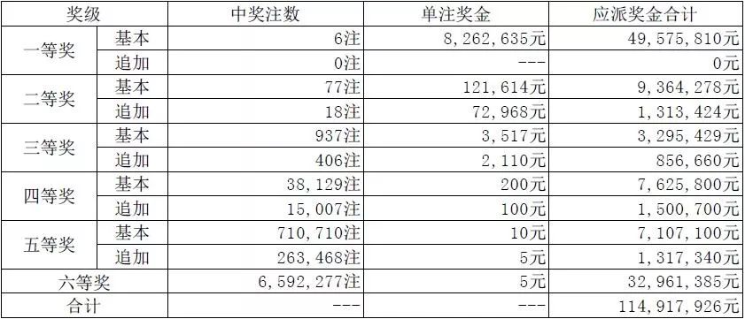 澳门329期开码结果揭晓，揭秘彩票背后的故事