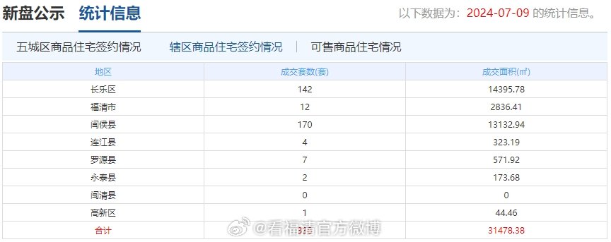 新2024澳门兔费资料,快速解答执行方案_4K版49.338