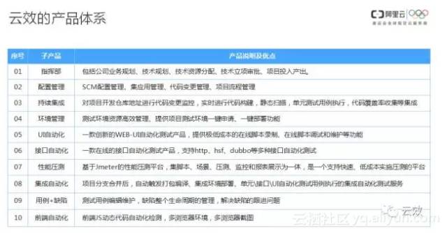 新澳开奖记录,国产化作答解释落实_ios88.257