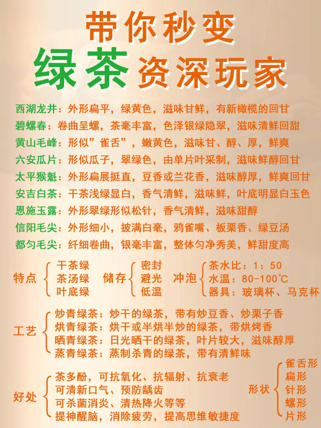 最新词绿茶，探索绿色健康饮品的新时代魅力