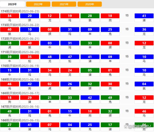 2024澳门特马今晚开奖的背景故事,全面执行计划_win305.210