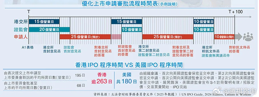 香港最准100‰免费,经济性执行方案剖析_GM版94.798