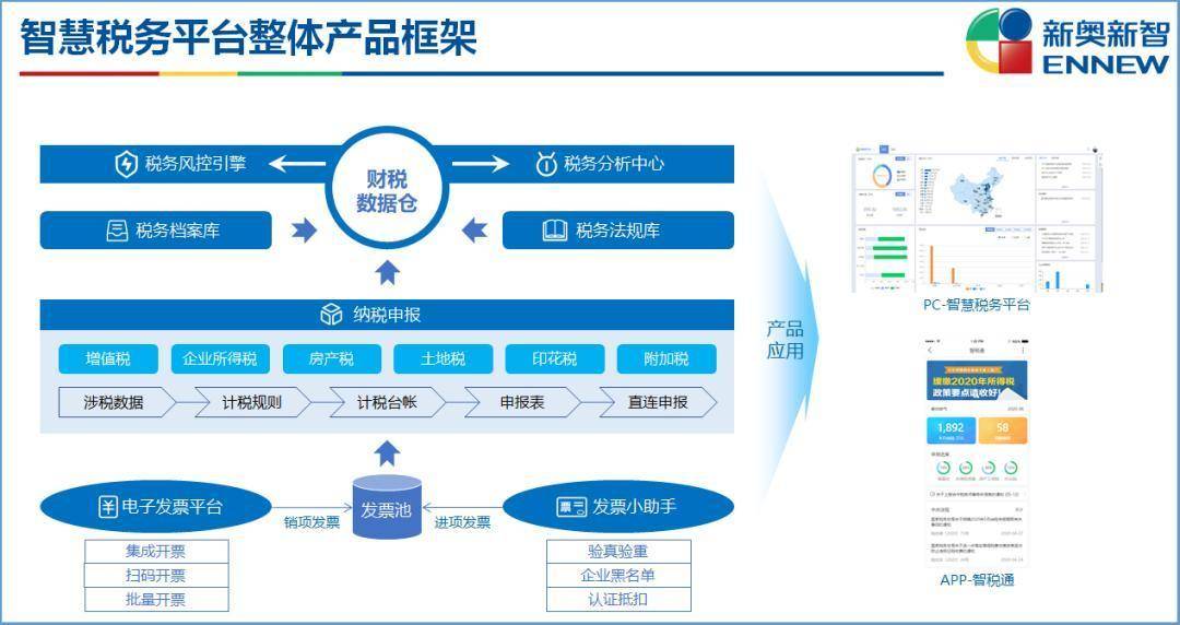 2024新奥精准资料免费大全078期,灵活解析实施_Holo40.151