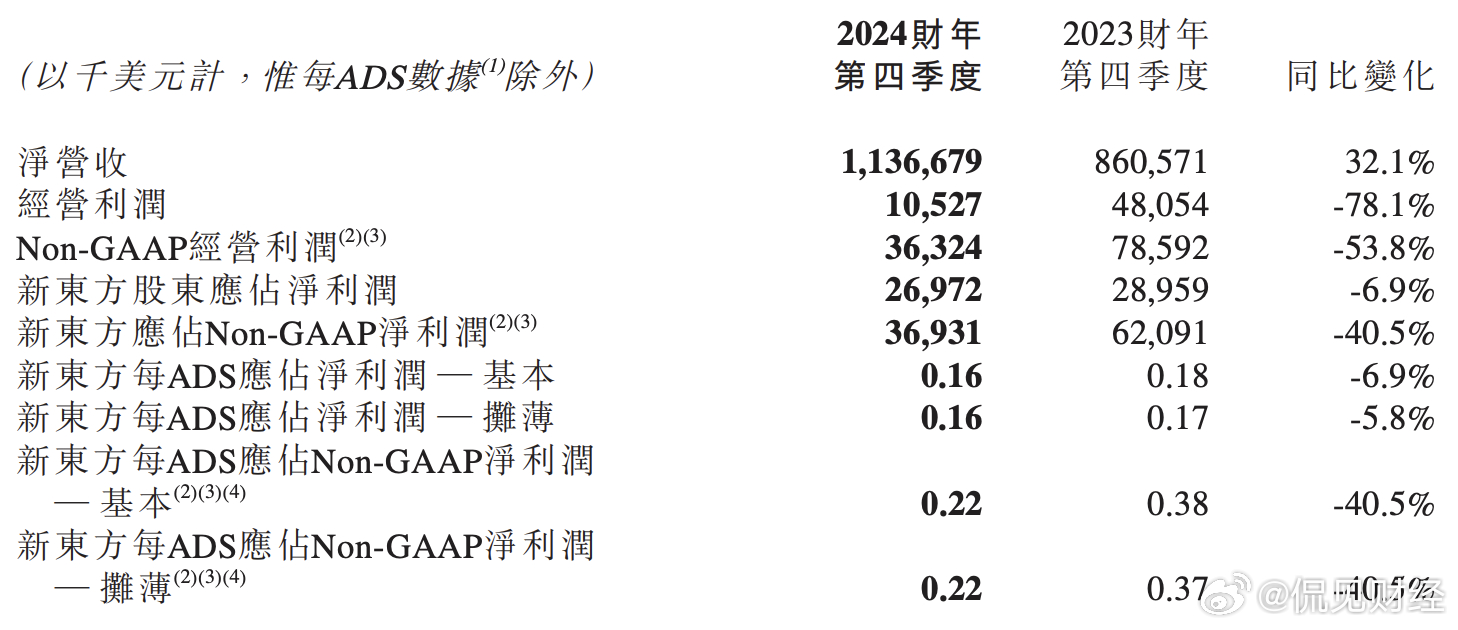 澳门六开奖结果2024开奖今晚,精细化方案实施_pack67.114