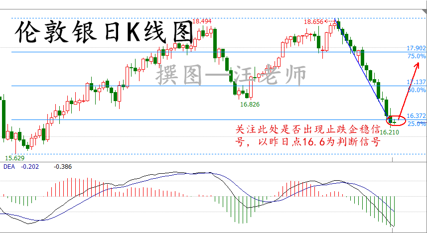 新澳门开奖历史记录走势图表,高效实施方法解析_尊享款35.884