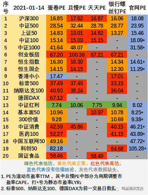 港彩二四六天天好资料,数据资料解释落实_进阶版20.654