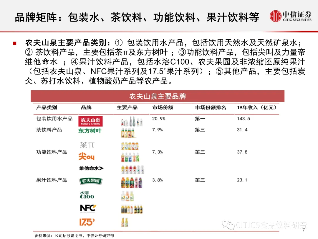 2024新澳门6合彩官方网,经典说明解析_社交版57.813