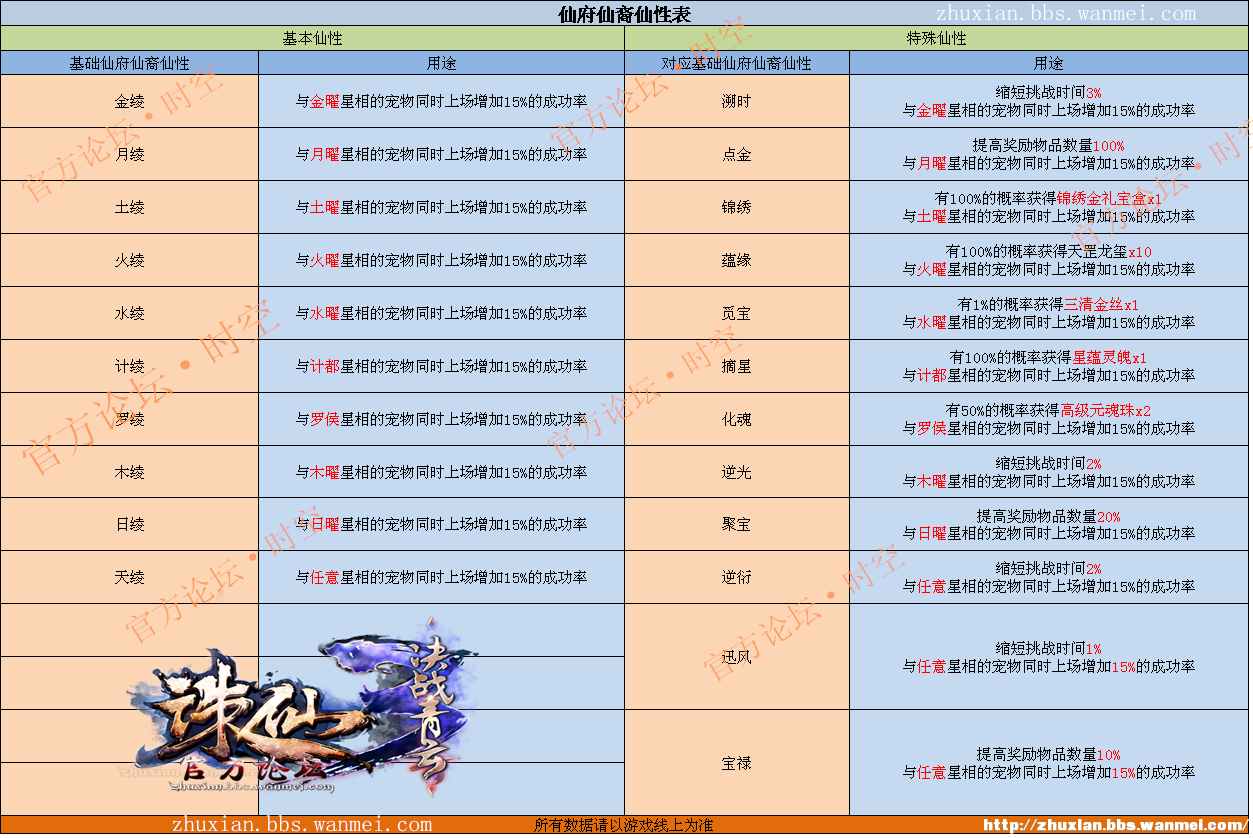 新澳天天开奖资料大全三十三期,创造性方案解析_SP70.388