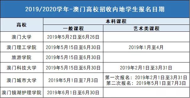 2024年澳门全年免费大全,收益解析说明_升级版61.379