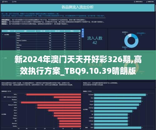 2024新澳天天彩资料免费提供,实地验证设计方案_KP19.730