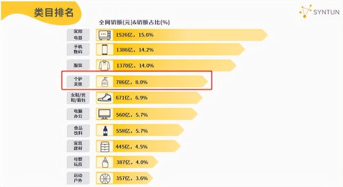 7777788888精准管家婆,专业数据解释定义_领航款76.579