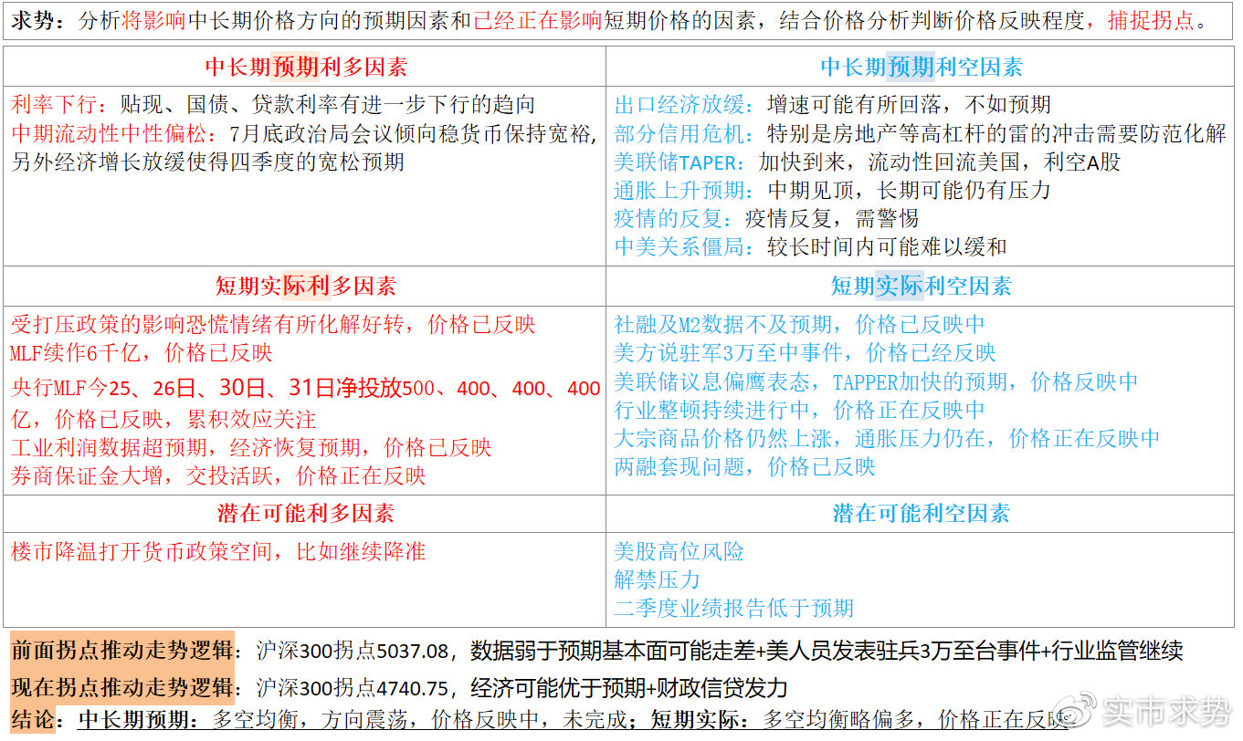 濠江论坛2024免费资料｜折本精选解释落实