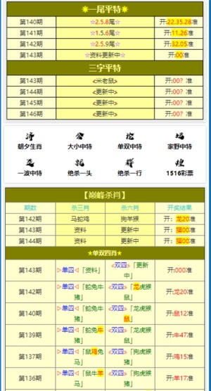 2024新澳三期必出一肖｜准确资料解释落实