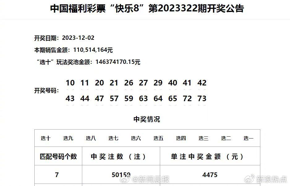 澳门六开彩天天开奖记录澳门｜绝对经典解释落实