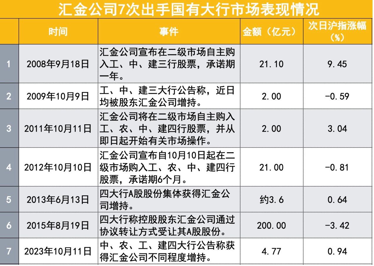 2024新奥历史开奖记录彩票吧｜决策资料解释落实