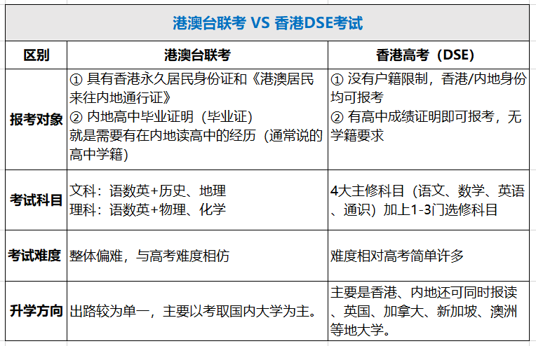 新澳门一码一肖一特一中2024高考｜决策资料解释落实