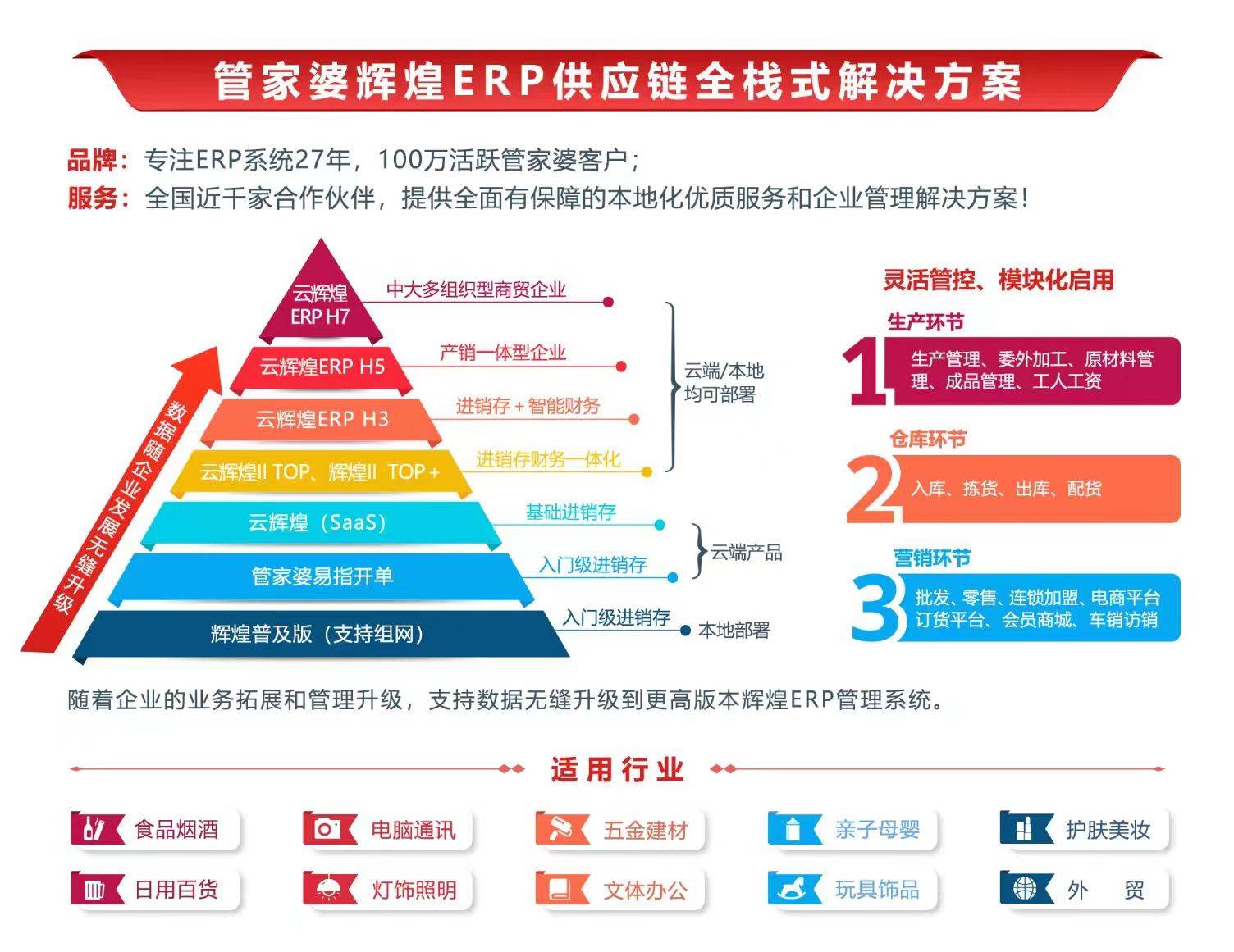 7777788888管家婆凤凰网｜决策资料解释落实