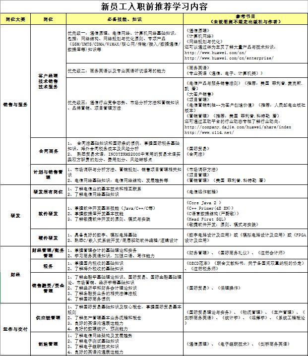 新澳门天天开彩资料大全｜绝对经典解释落实