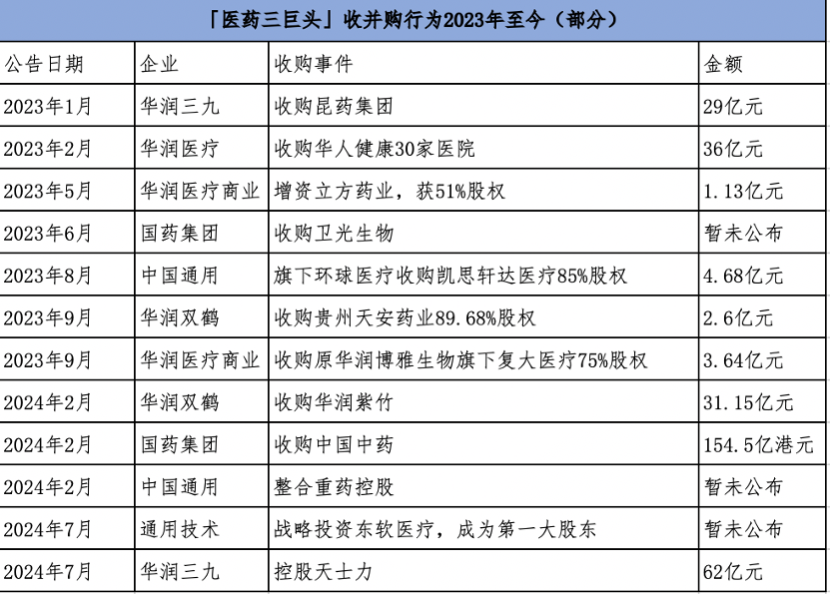 2024澳门天天开好彩大全正版｜实证解答解释落实