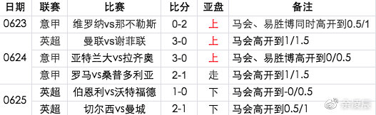 新澳门今晚开特马结果｜折本精选解释落实